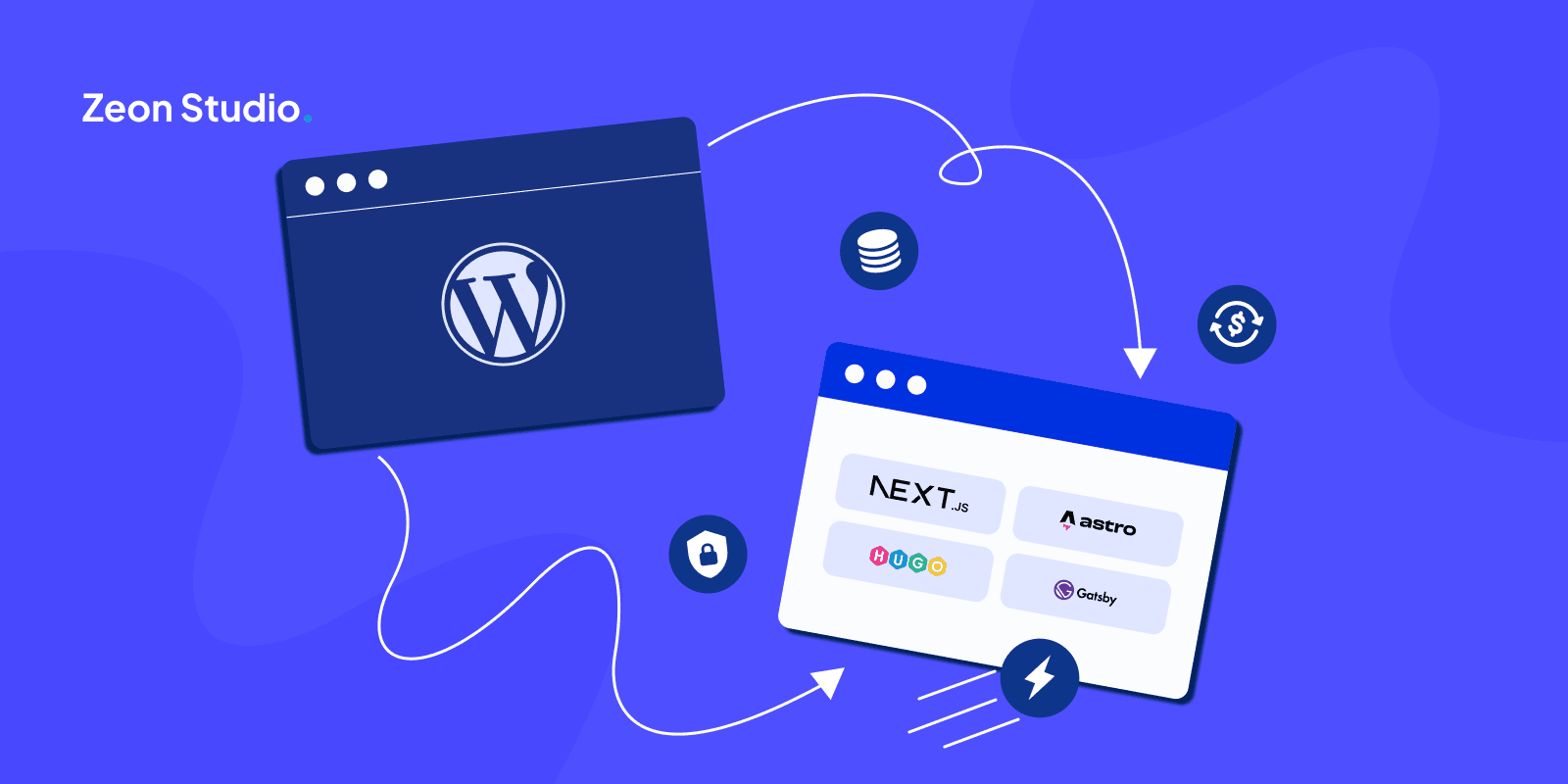 Benefits of Migrating Website from WordPress to Static Site Generator