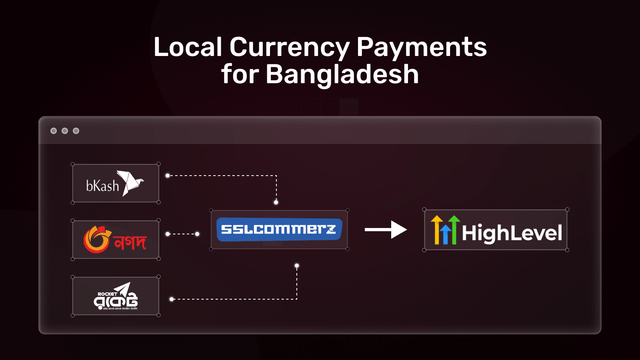 Local Currency Payments for Bangladesh